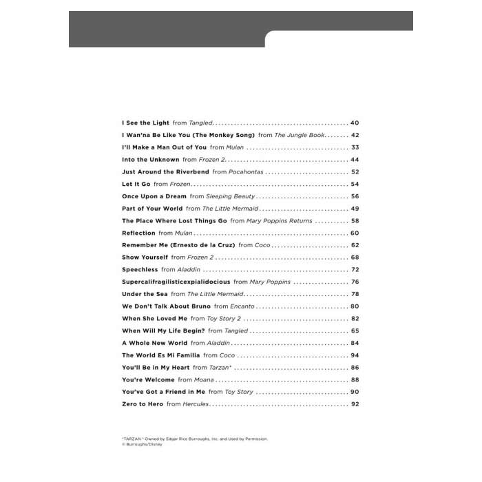 List of song titles and their corresponding page numbers on a white background