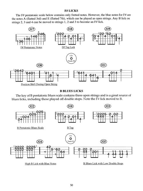 400 mandolin licks for F# sheet music