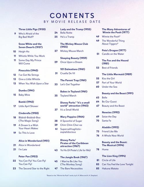 Disney 100 Songs
