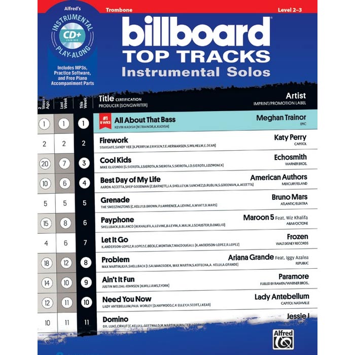 Billboard Top Tracks Instrumental Solos for Trombone