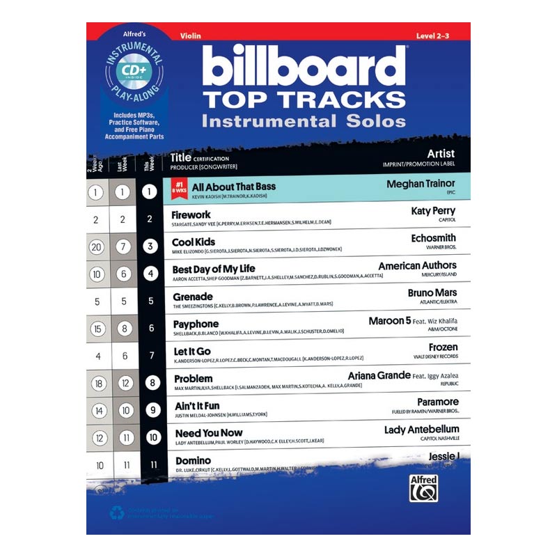 Billboard Top Tracks Instrumental Solos for Strings