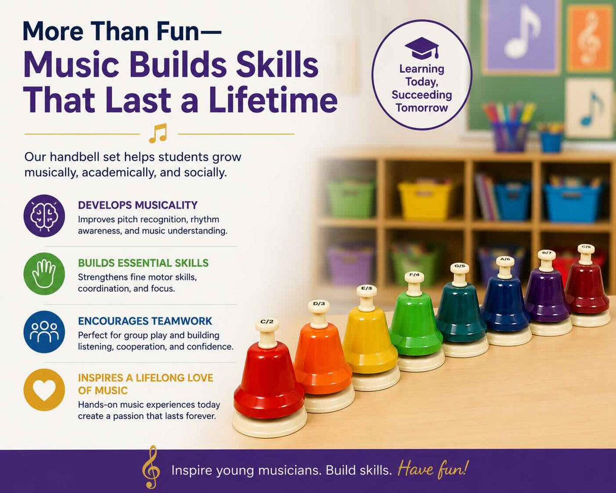Chroma-Notes 5-Note Chromatic Add On Desk Bell Set