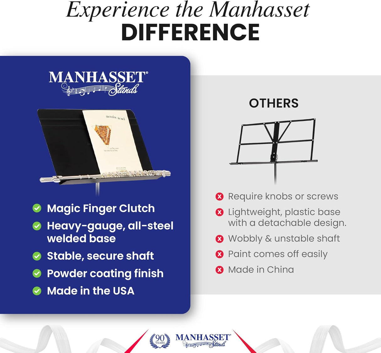 See and experience the Manhasset music stand difference chart
