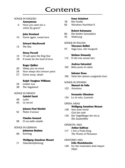 Standard Vocal Literature – An Introduction to Repertoire - Baritone