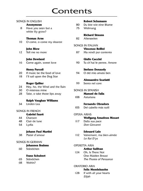 Standard Vocal Literature – An Introduction to Repertoire for Tenor