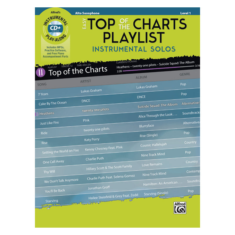 top charts playlist of instrumental solos for alto sax sheet music