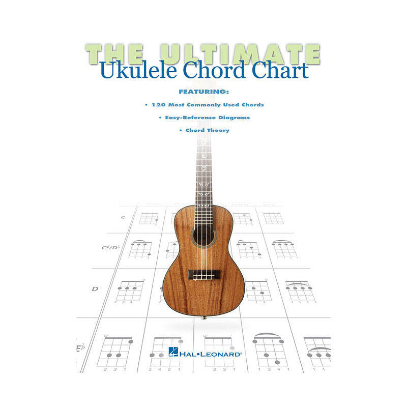 The Ultimate Ukulele Chord Chart