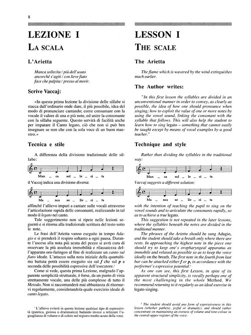 Méthode Vocale Pratique (Vaccai) - Voix Aiguë
