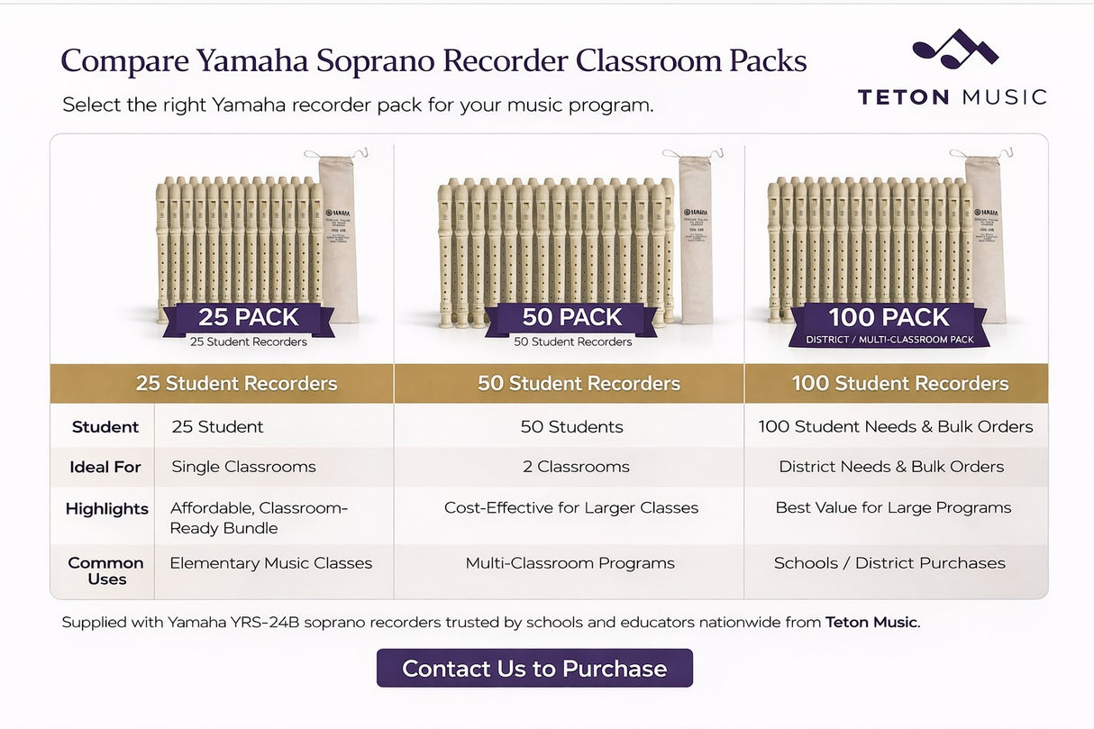 Yamaha Soprano Recorder Classroom Packs comparison chart by Teton Music