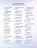 Disney 100 Songs