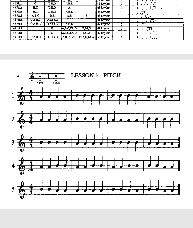 I Can Read Music Volume 1 (Violin)