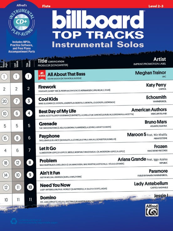 Billboard Top Tracks Instrumental Solos (Flute)