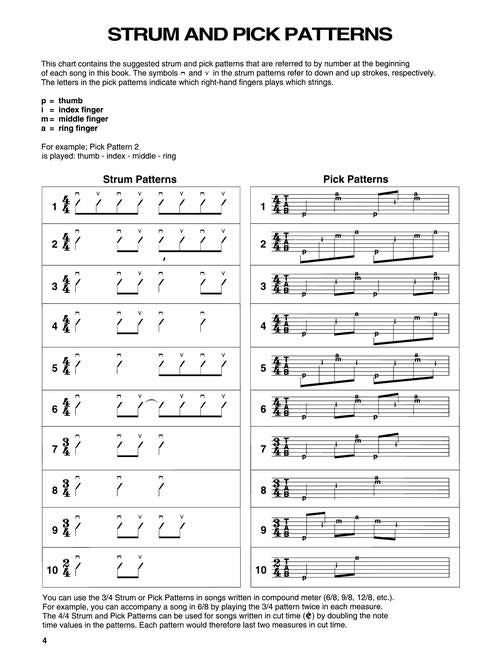 Christmas Favorites - Easy Guitar
