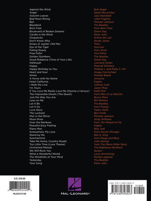 first 50 pop songs easy sheet music back cover