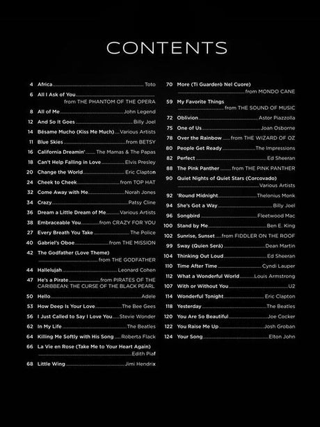 First 50 songs you should play on solo guitar sheet music book