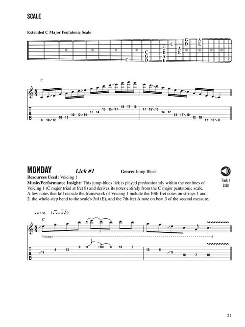 fretboard freedom guitar sheet music and method books
