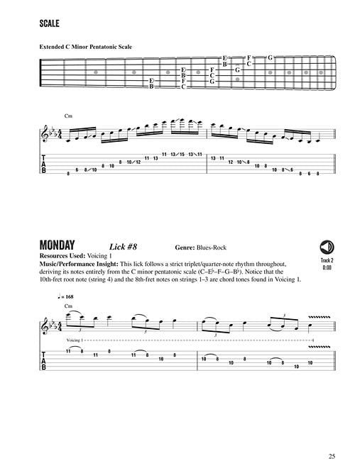 fretboard freedom guitar sheet music and method books