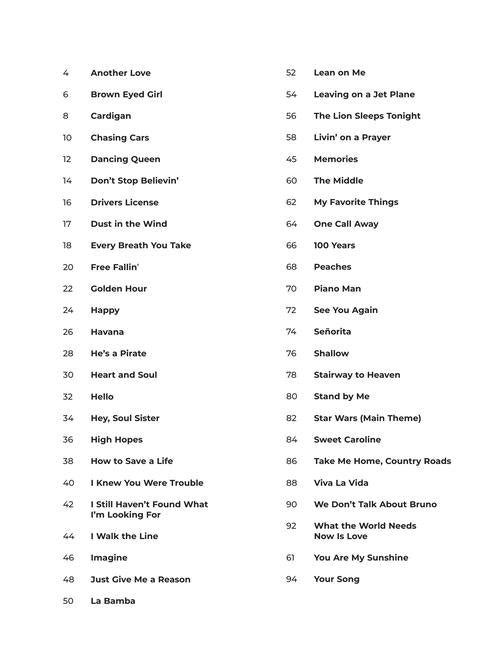 Popular Melodies - Super Easy Songbook