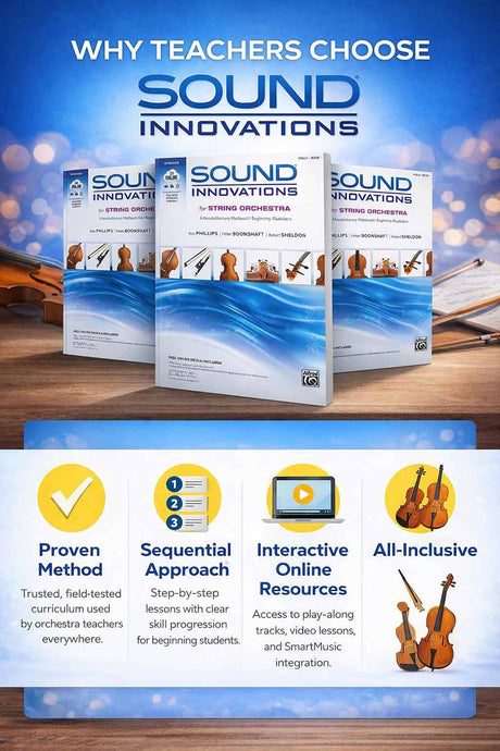 Sound Innovations books for string orchestra on a wooden surface with promotional text about benefits.