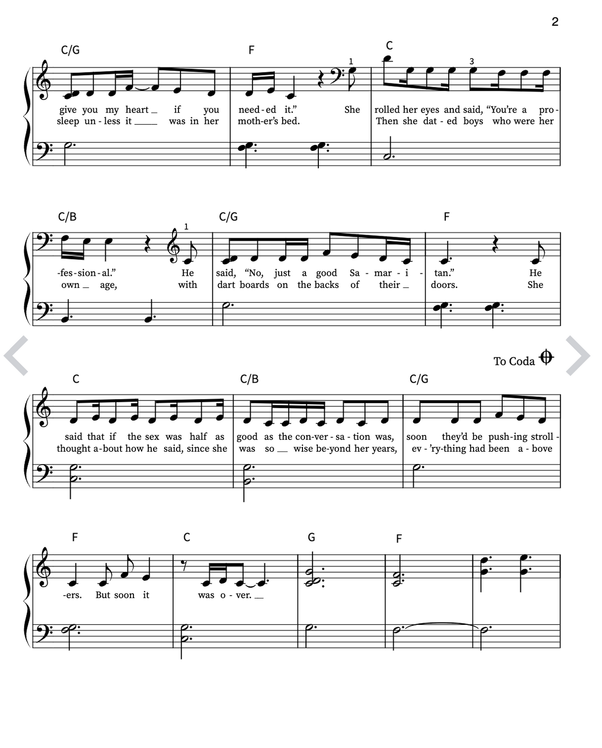 taylor swift sheet music easy piano the manuscript