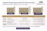 Yamaha Soprano Recorder Classroom Packs comparison chart by Teton Music